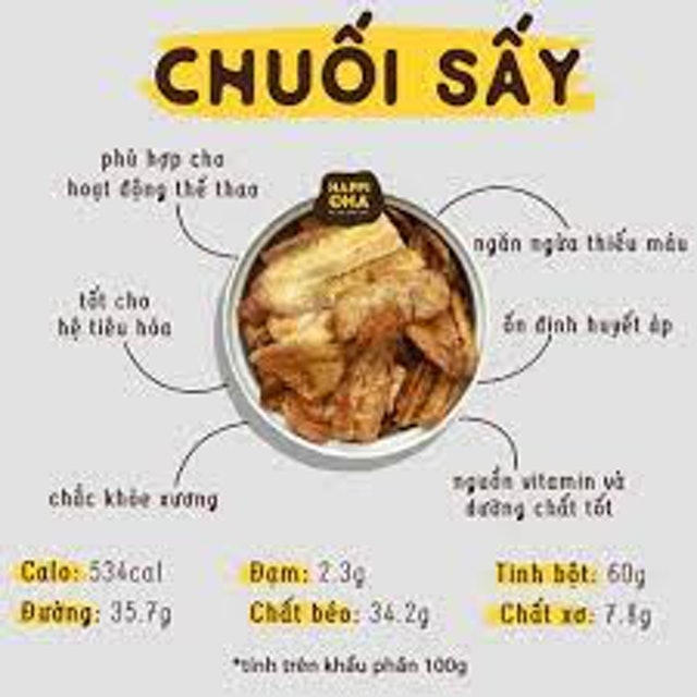 Chuối Sấy Không Đường Happi Oha 2