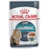 Royal Canin Pate 1