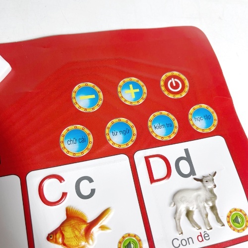 Bảng Chữ Cái Điện Tử Treo Tường 3