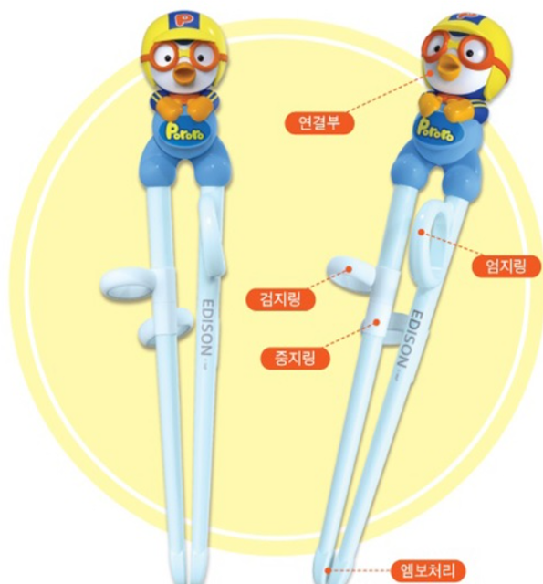 Top 10 Đũa Tập Ăn Cho Bé tốt nhất hiện nay [Tư Vấn Từ Chuyên Gia] 2