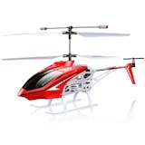 Top 10 Máy Bay Điều Khiển Từ Xa tốt nhất hiện nay (Tư vấn mua 2024) 2