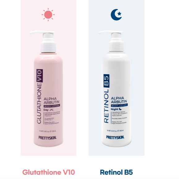Retinol B5 Alpha Arbutin Body Lotion 2