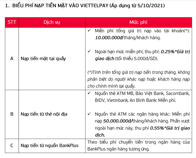 Viettel Pay 2