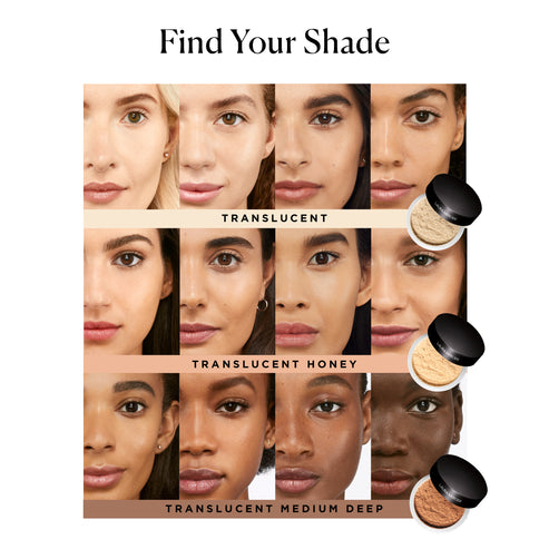 Phấn Phủ Bột Không Màu Laura Mercier Translucent Loose Setting Powder 3
