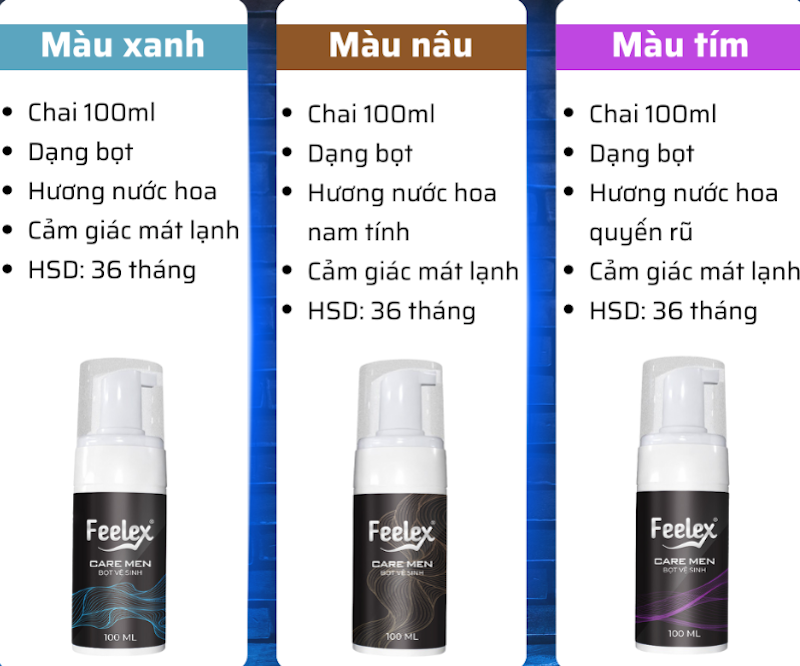 Dung Dịch Vệ Sinh Nam Feelex Care Men 2
