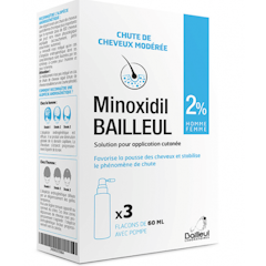Xịt Mọc Tóc Minoxidil Bailleul 2%
