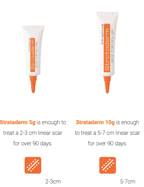 Gel Trị Sẹo Lồi Strataderm 2