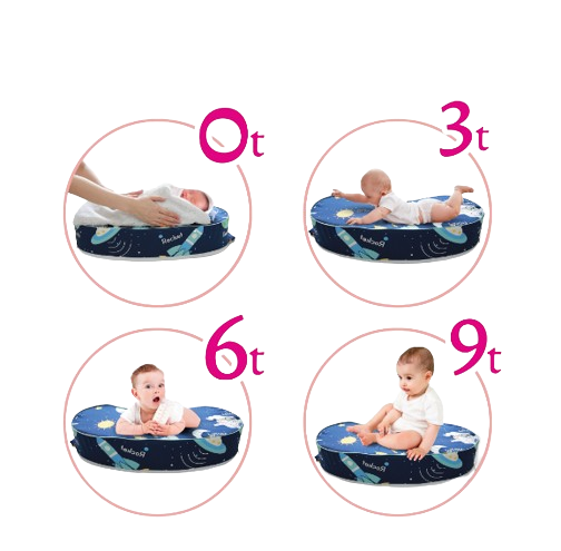 Gối Cho Con Bú Hanako 3