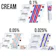 Surya Dermato Medica Vitacid Tretinoin 1
