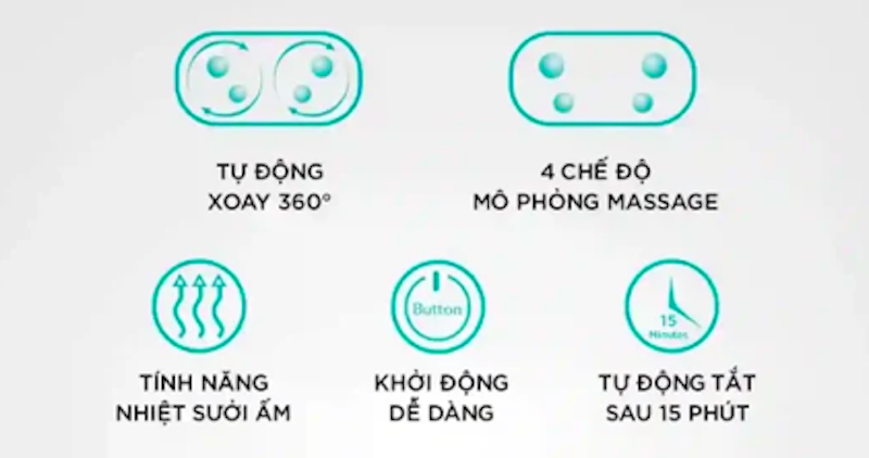 Gối Massage Cổ KINGTECH 4