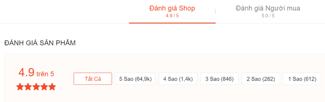 Bán Sỉ Đồ Ăn Vặt 4