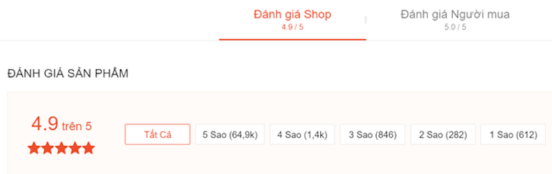 Bán Sỉ Đồ Ăn Vặt 4