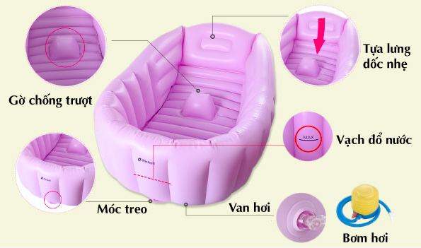 Chậu Tắm Phao Sơ Sinh Richell 2