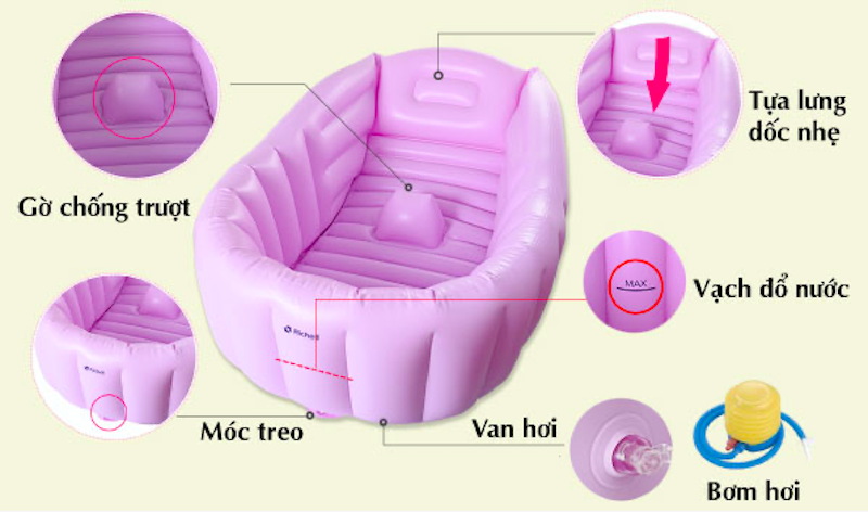 Chậu Tắm Phao Sơ Sinh Richell 2