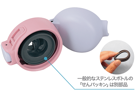 Bình Nước Giữ Nhiệt Cho Bé Zojirushi  5