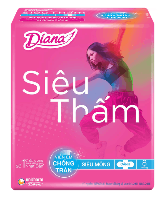 [2024] Top 10 Băng Vệ Sinh Ban Ngày tốt nhất hiện nay [Tư Vấn Từ BS Phụ Khoa] 1