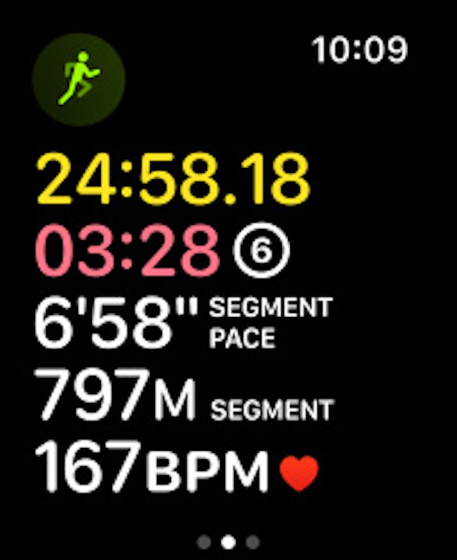 Đồng Hồ Thông Minh Apple Watch Ultra GPS + Cellular 4