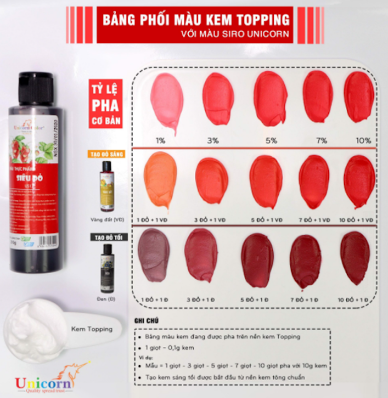 Màu Thực Phẩm Siro Unicorn 3
