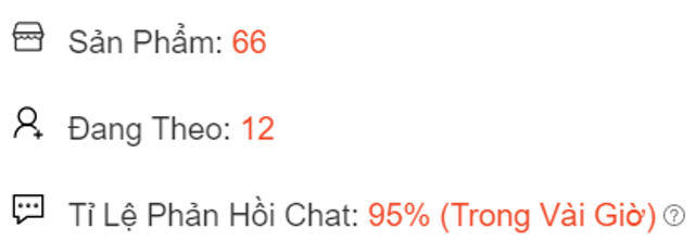 Tiệm Chú Quậy 2