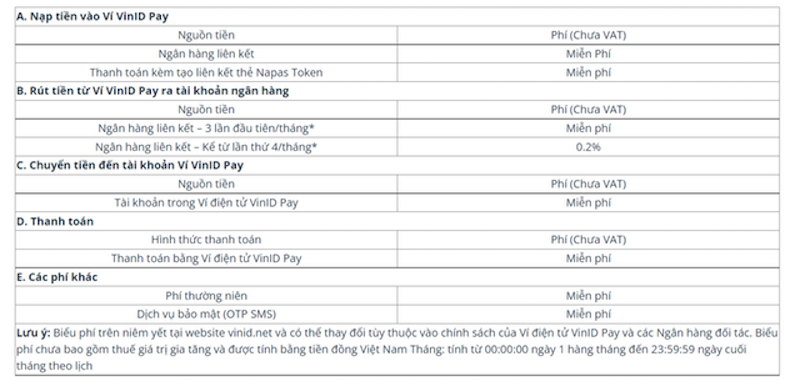 VinID Pay 2