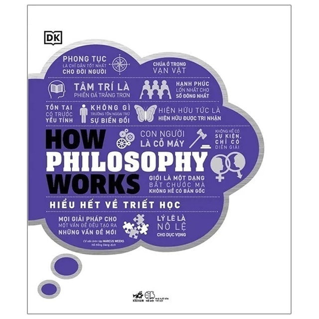 How Philosophy Works - Hiểu Hết Về Triết Học 1