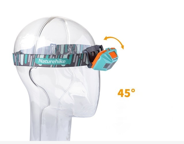 [2024] Top 10 Đèn Pin Đội Đầu tốt nhất hiện nay (Ledlenser, Naturehike, Comet) 4
