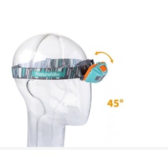 Đèn Pin Đội Đầu NatureHike
