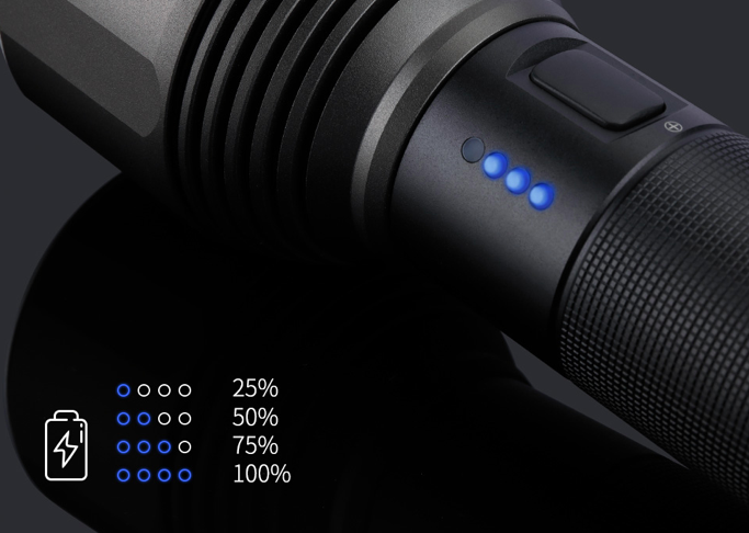 Đèn Pin Xiaomi Nextool 4