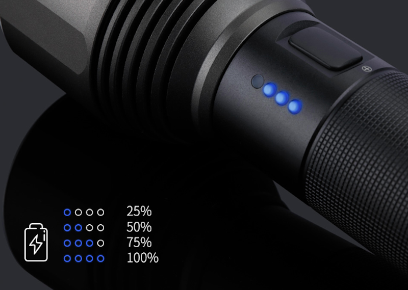 Đèn Pin Xiaomi Nextool 4