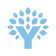 You Need A Budget You Need A Budget (YNAB) 1