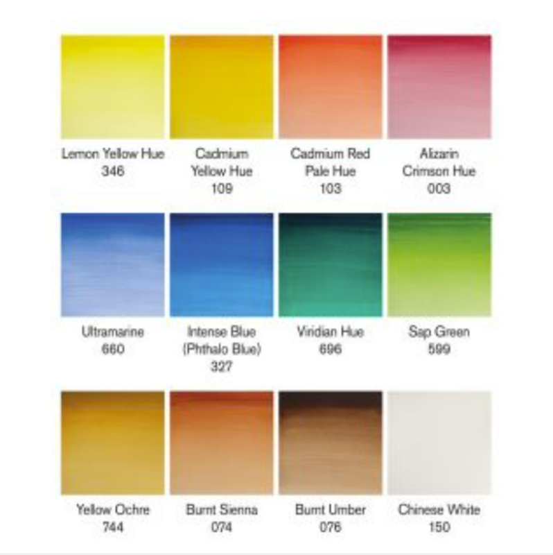 Cotman Water Colours 2