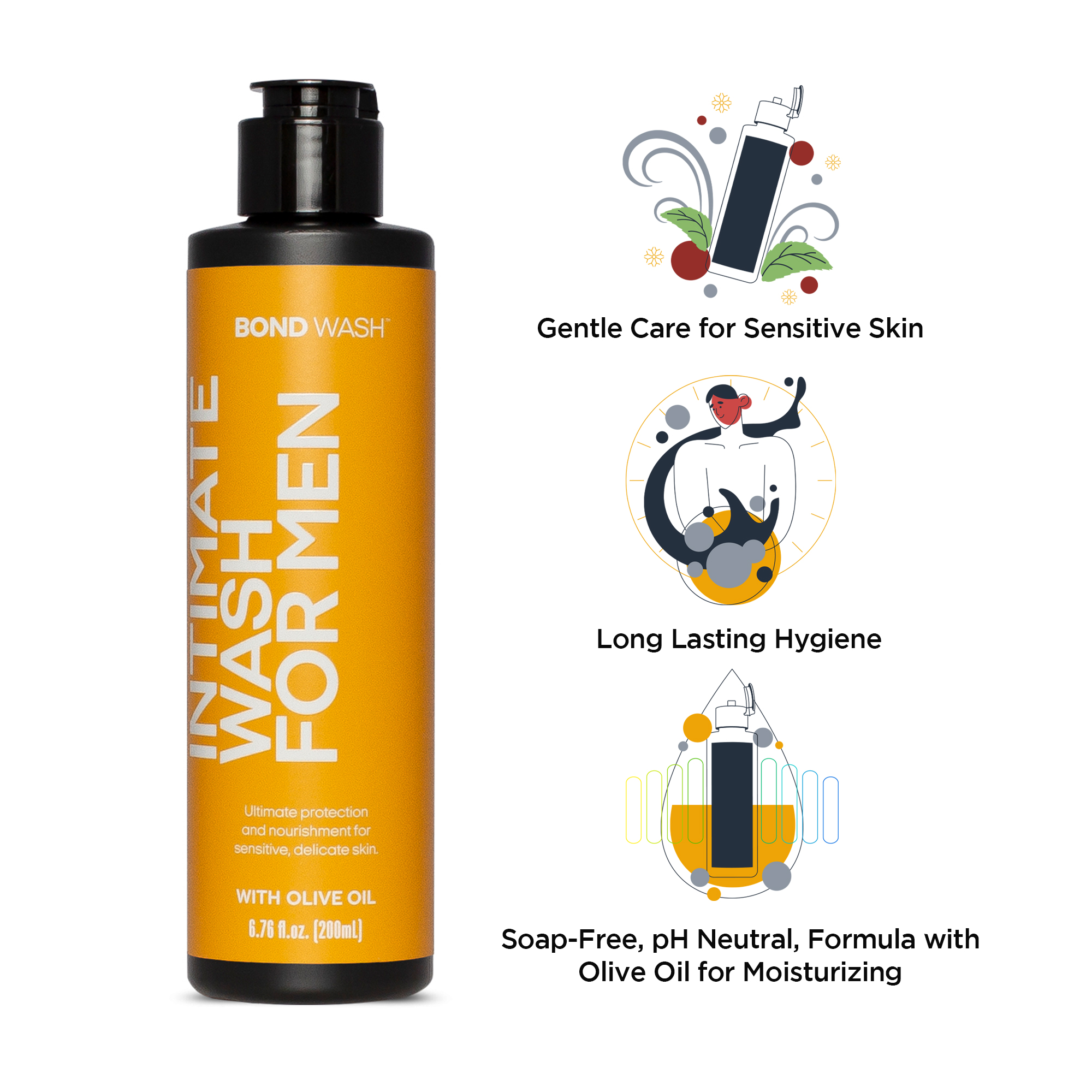 Dung Dịch Vệ Sinh Nam Olive Oil Bond Wash  2