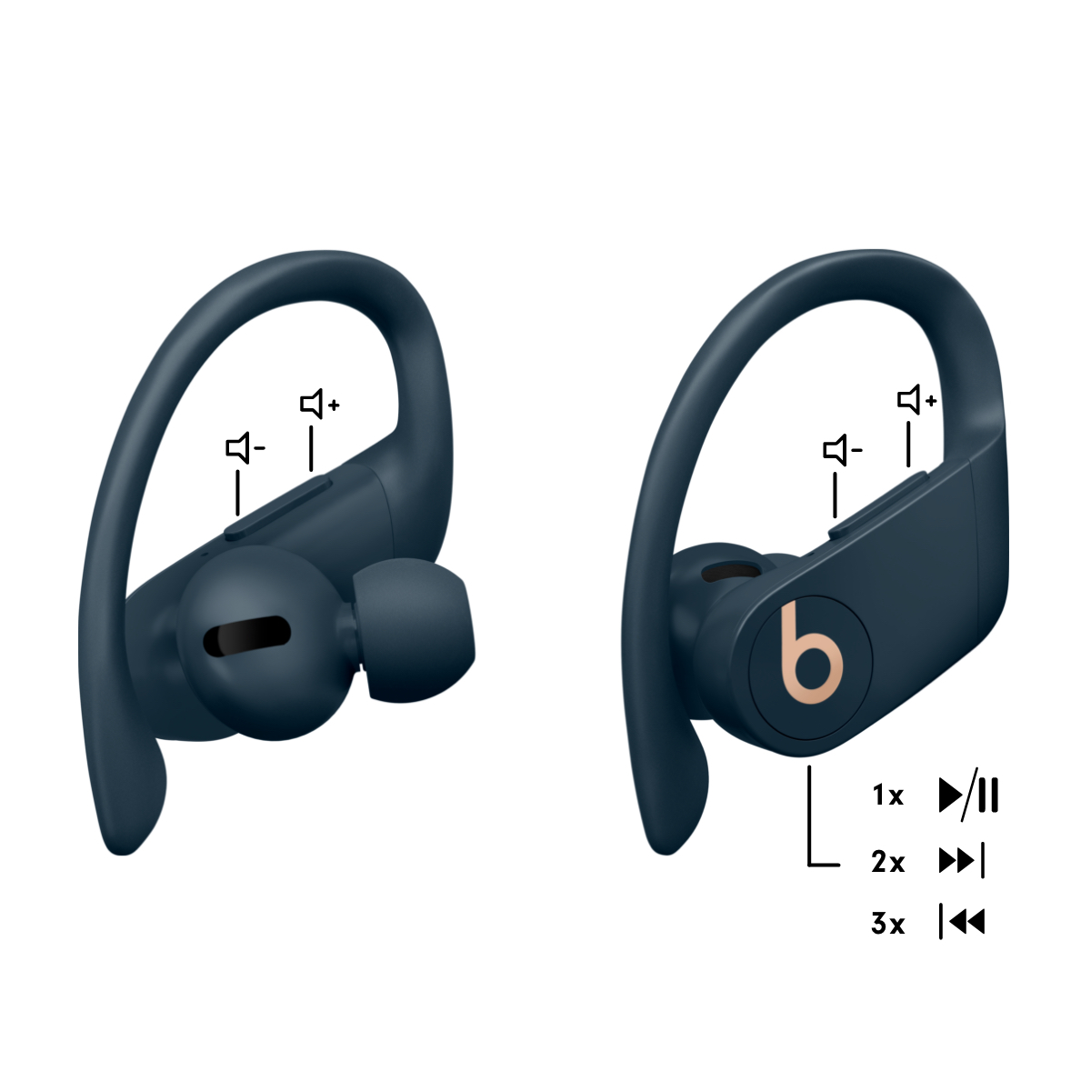 Powerbeats Pro 2