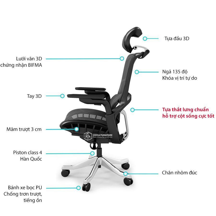 Ghế Công Thái Học Ergonomic 04 T 3