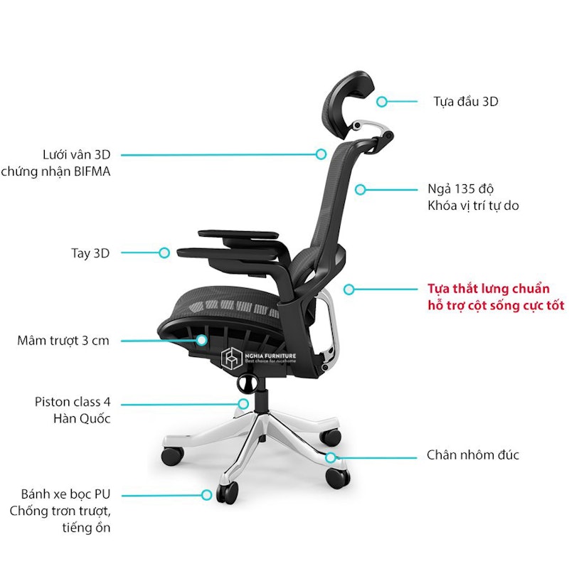 Ghế Công Thái Học Ergonomic 04 T 3