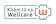 Wellcare 1