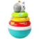 Peek A Boo Đồ Chơi Phát Triển Trí Tuệ Cho Trẻ Sơ Sinh 1
