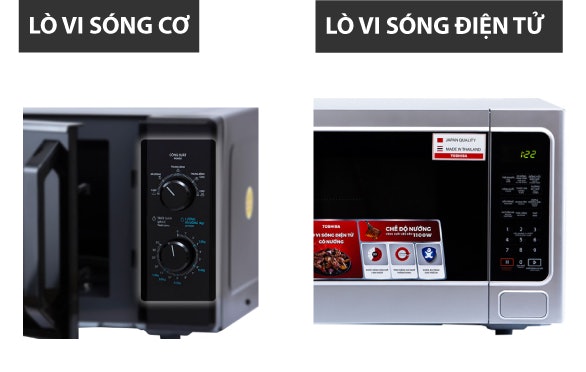 Lựa Chọn Dựa Trên Đặc Trưng Từng Dòng Sản Phẩm