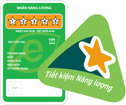 Kiểm Tra Hiệu Suất Tiết Kiệm Điện