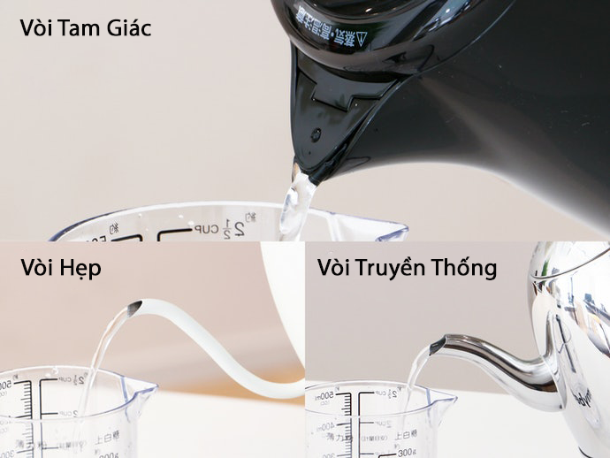 Chọn Hình Dạng Vòi Theo Nhu Cầu Sử Dụng