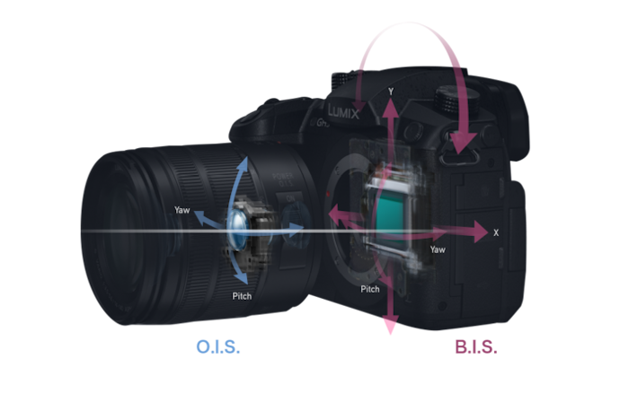 Chọn Lens Có Chống Rung, Chụp Ảnh Không Cần Tripod