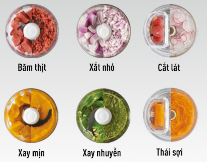Chọn Máy Xay Có Tính Năng Cắt Mong Muốn