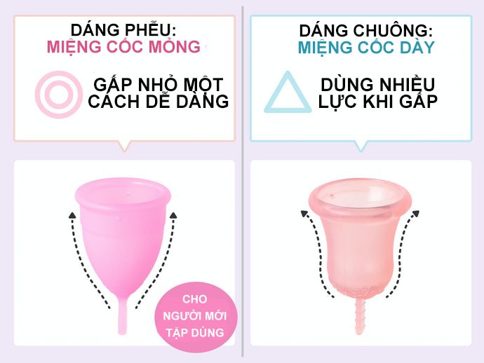 Chọn Dáng Cốc Dễ Gấp Với Những Bạn Mới Sử Dụng