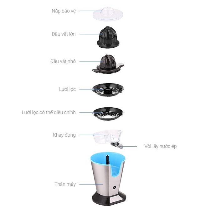 Chọn Máy Vắt Cam Dễ Dàng Tháo Lắp Và Vệ Sinh