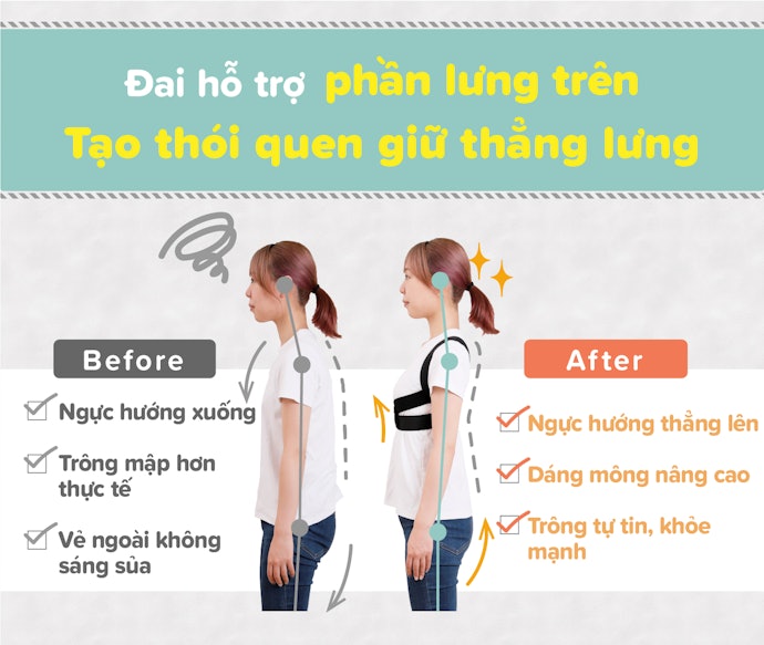 Đai Cho Phần Lưng Trên: Giúp Chỉnh Tư Thế Lưng Thẳng Tự Nhiên