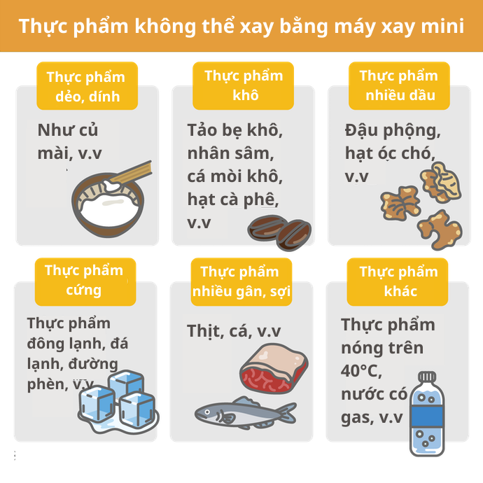 Kiểm Tra Máy Xay Được Gì, Nên Chọn Máy Xay Được Đá Nếu Thường Xay Sinh Tố Đá Xay