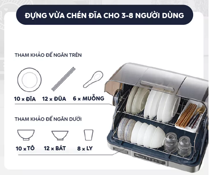 Kiểm Tra Dung Tích, Kích Thước, Công Suất