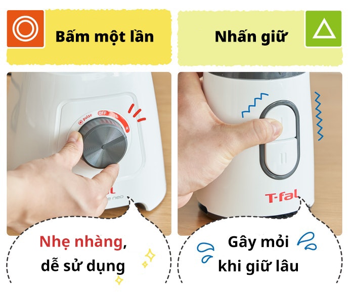 Thiết Kế Nút Điều Khiển Dễ Sử Dụng