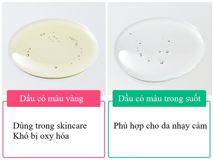 Chọn Loại Kích Ích Ứng Cho Làn Da Nhạy Cảm