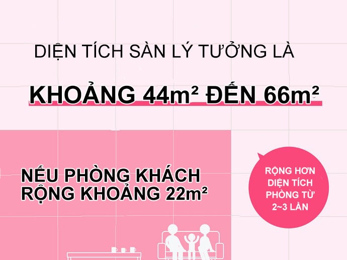 Lựa Chọn Sản Phẩm Với Công Suất Lọc Phù Hợp Với Diện Tích Phòng